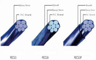 Filled Epoxy-Coated Seven-Wire Prestressing Steel Strand 04